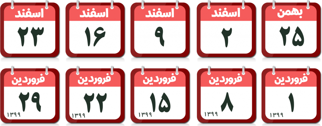 سطح پیشرفته آموزش 0 تا 100 GIS