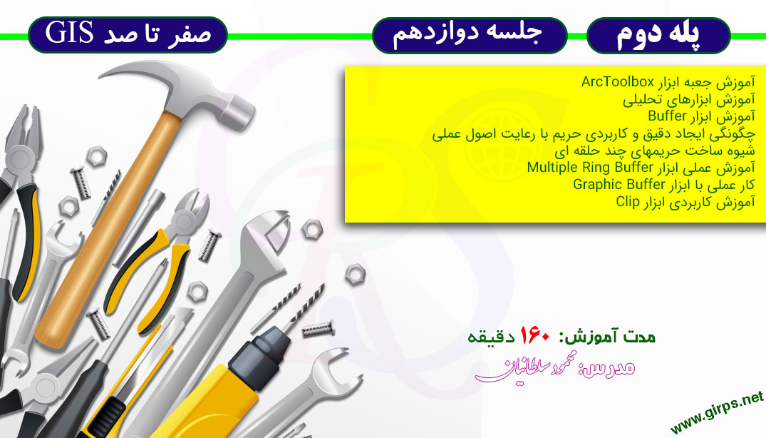 آموزش ساخت نقشه حریم در GIS + آموزش برش در GIS