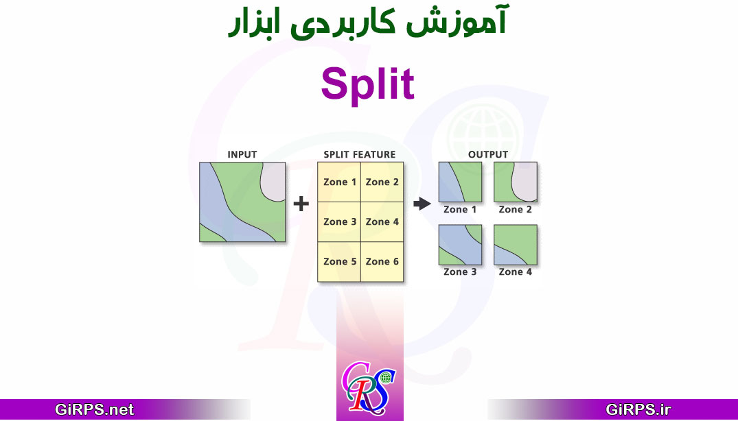 آموزش ابزار Split در ArcGIS