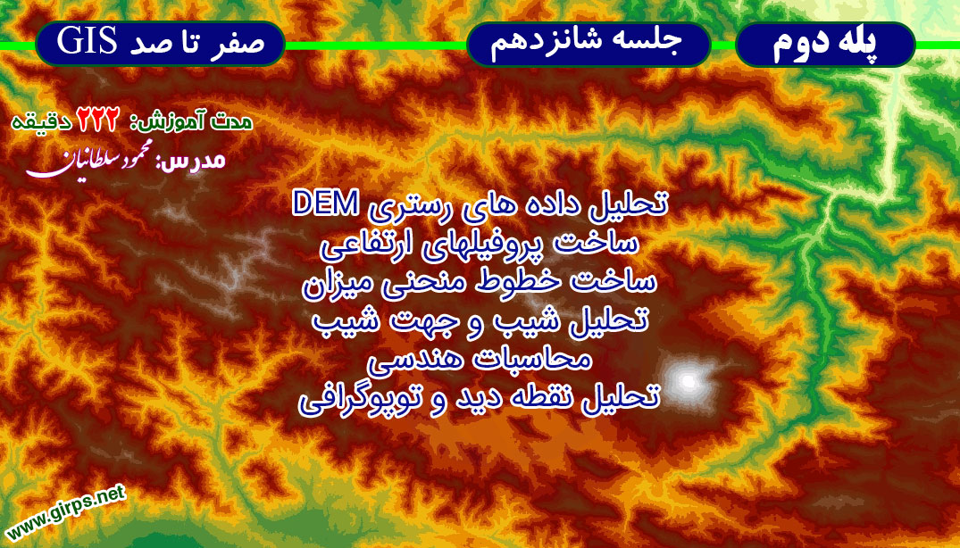 تحلیل داده های DEM در ArcGIS